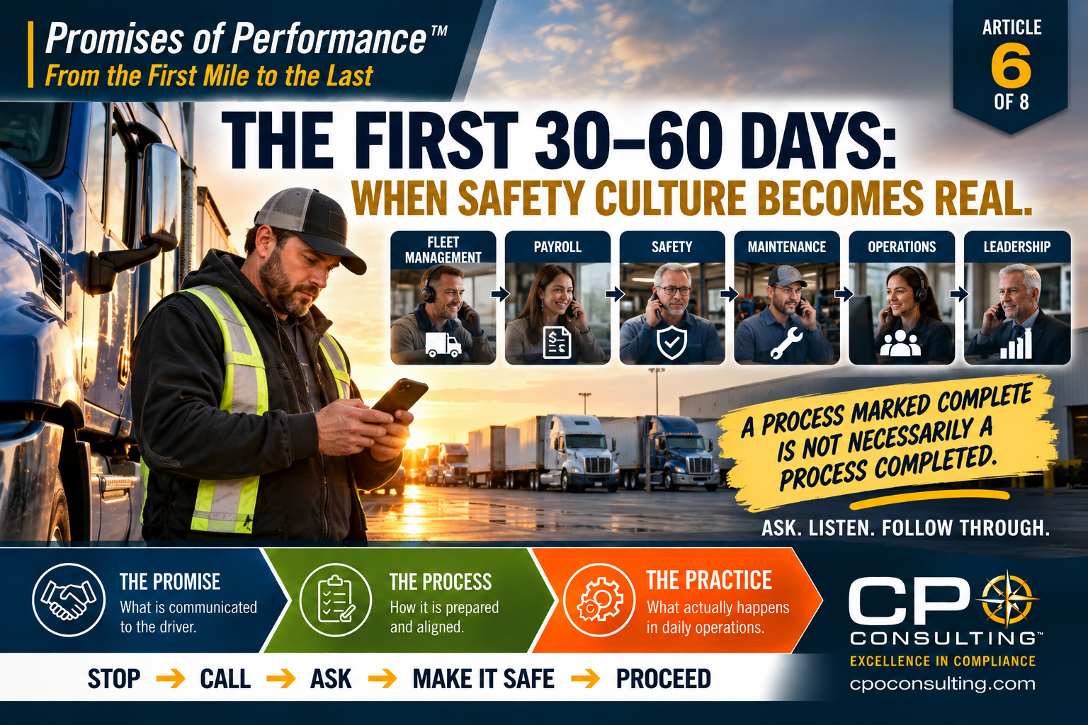 The First 30–60 Days: When Safety Culture Becomes Real