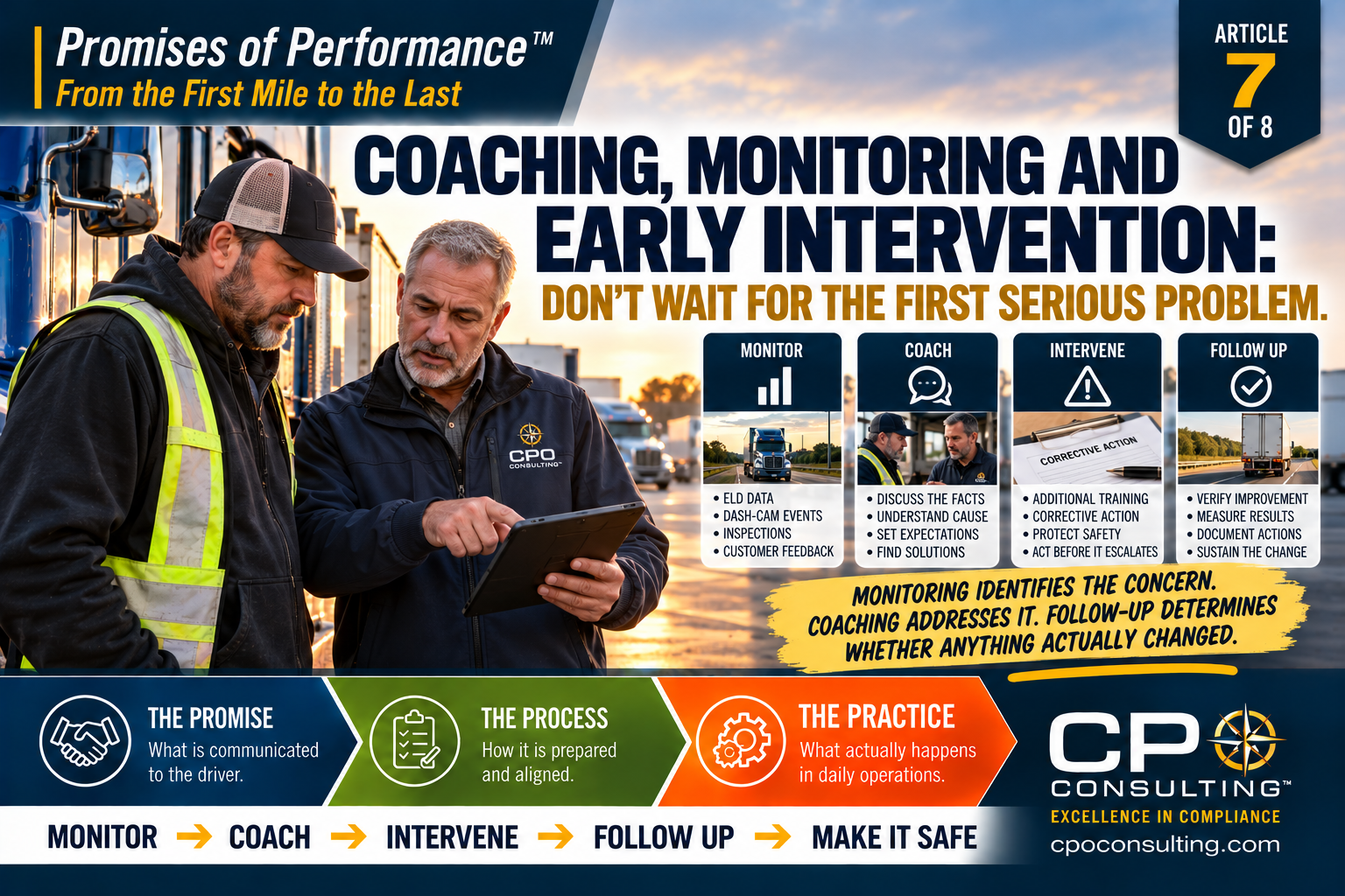 Coaching, Monitoring and Early Intervention: Don’t Wait for the First Serious Problem